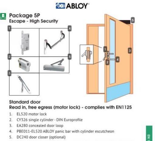 Picture of Assa Abloy Comprises EL520, CY326-VL, EA280, PBE011-EL520