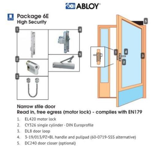 Picture of Assa Abloy Comprises EL420, CY326-VL, DL8, 60-0719-SSS